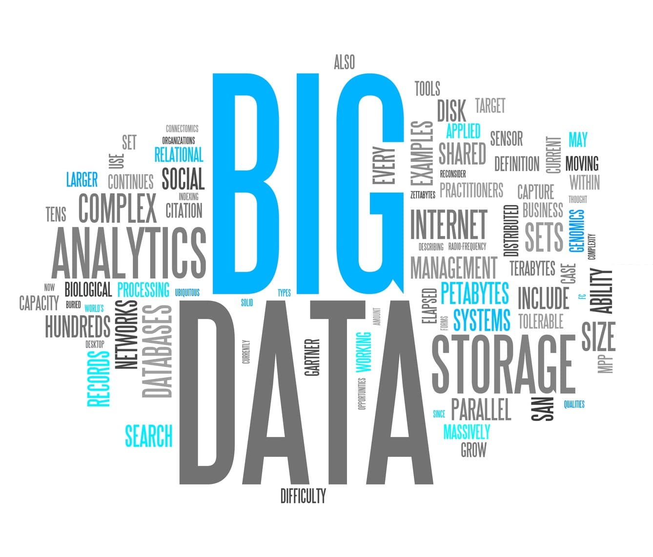 big data 2